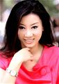 Thousands of beauties: Ling, Asian girl gallery